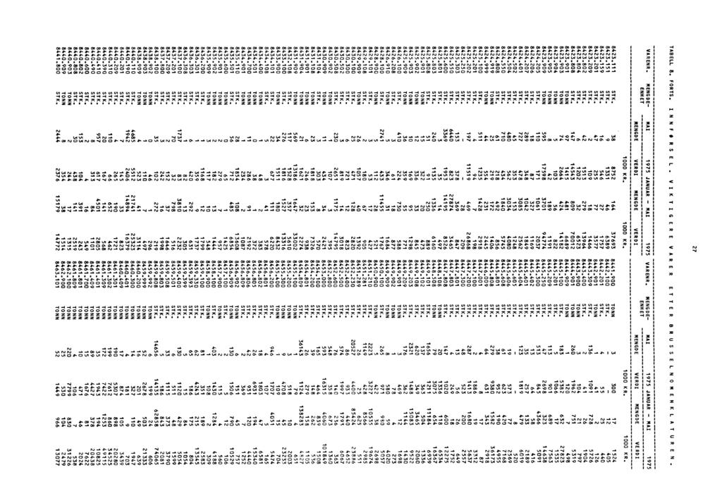 CND CND CND Ob C)D OD, CND CN, OD CM CND C), OD CN, C)D CND CO C)) CND CND CND C), C)D C)) C), CND OD C), (ND CN, CN, OD C)D CO CN, CND 3 C), 5 C), 2 C), CN, CND (), 3 CND OD OD CND CO C)D C), CND