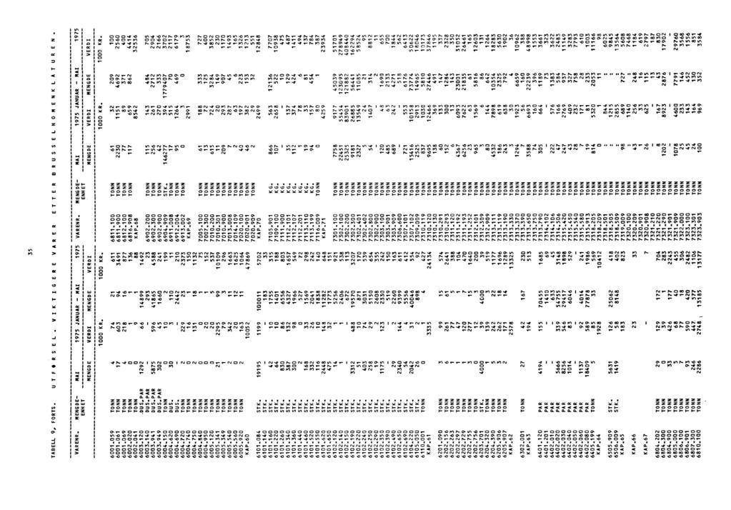 ..... N. NC, ck) Mi Pl CO 4,. C:3 pc) C.J CO ra N. C7,,C) pl CO..t cr,ru pr) CO CO pr) Ps. (7, (NI CO (N) C:) CO 1 s CO Pr) N. C:1,,41, CO tu c:, pr).. NJ.1. (NJ r...41.4... CO.4r C:7 c:, o,, N.