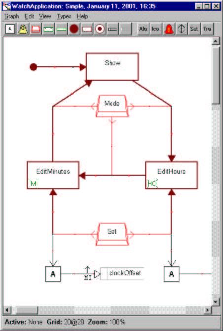 Metametamodel ¾µ º ¹ ± ¾³ º ¾±Ç ² µ± ³ ¹ º ² ³ Metamodel» ¼±±³ ½ µ ¾