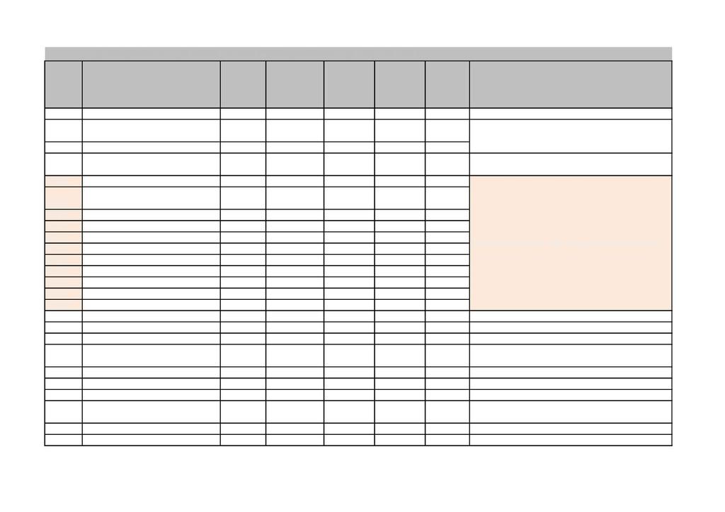 OVERFØRING AV U BENYTTEDE INVESTERINGSMIDLER FRA TIL 2017 budsjett 0 Leasingbil Barn/familie - 200 200 200 82120 Gausdal ungdomsskole, nærmiljøanlegg og aktivitetskiosk 21 - -21 - Ses i forhold til