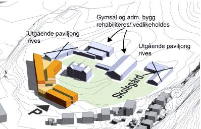 Område 15 Søndre Nordstrand ForeslåI utvidelse av Klemetsrud skole Paviljong på Klemetsrud skole har vært forutsar faset ut 2020 Paviljongen utredes beholdt innpl første trinn av