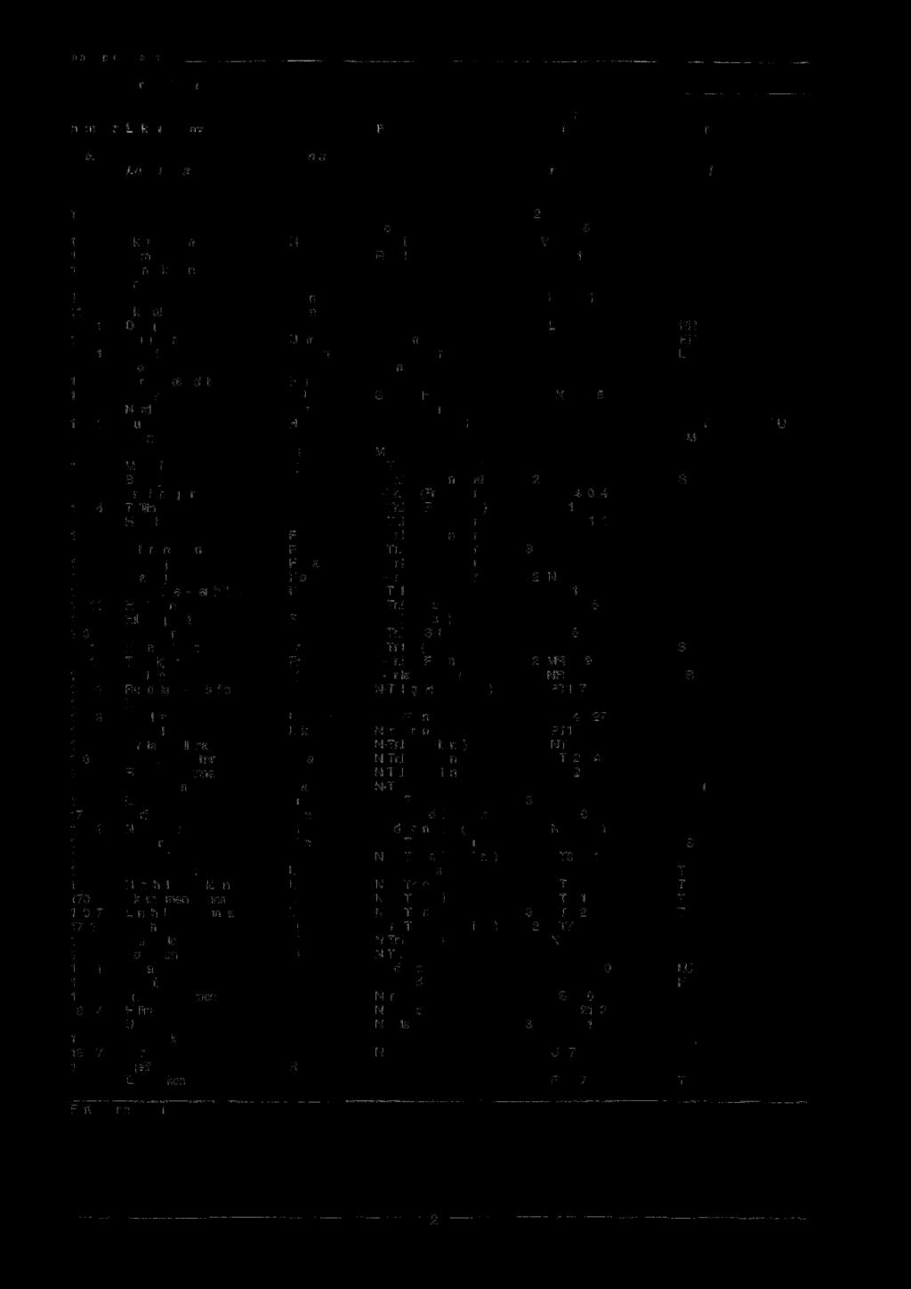 14004 14005 15001 15002 15003 16001 16002 16003 16004 16005 16006 16007 16008 16009 16010 16011 16012 16013 16014 16015 16016 17001 17002 17003 17004 17005 17006 17007 17008 17009 17010 17011 17012