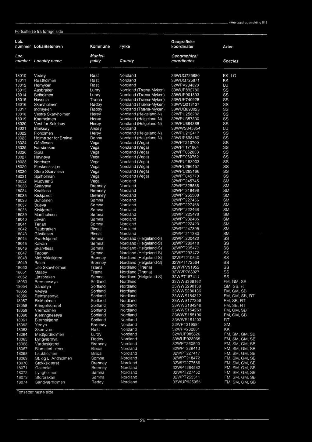 18023 18024 18025 18026 18027 18028 18029 18030 18031 18032 18033 18034 18035 18036 18037 18038 18039 18040 18041 18042 18043 18044 18045 18046 18047 18048 18049 18050 18051 18052 18053 18054 18055