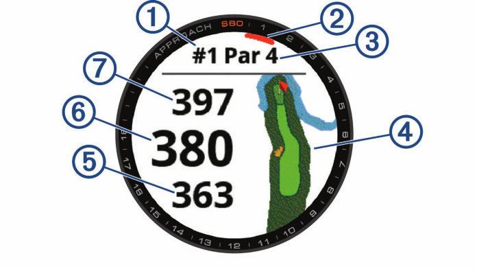 Garmin Golf-appen Garmin Golf-appen gjør det mulig for golfspillere å konkurrere med hverandre på ulike baner. Flere enn 40 000 baner har en ukentlig ledertavle som alle kan bli med på.