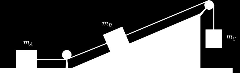 Trinsene kan anses som masseløs og uten friksjon. Kloss C beveger seg ned med konstant hastighet.