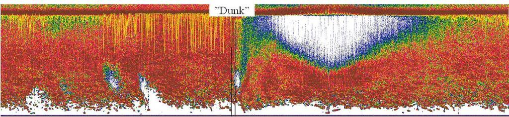 Dyp (m) Depth (m) Depth (m) Depth (m) Dyp (m)