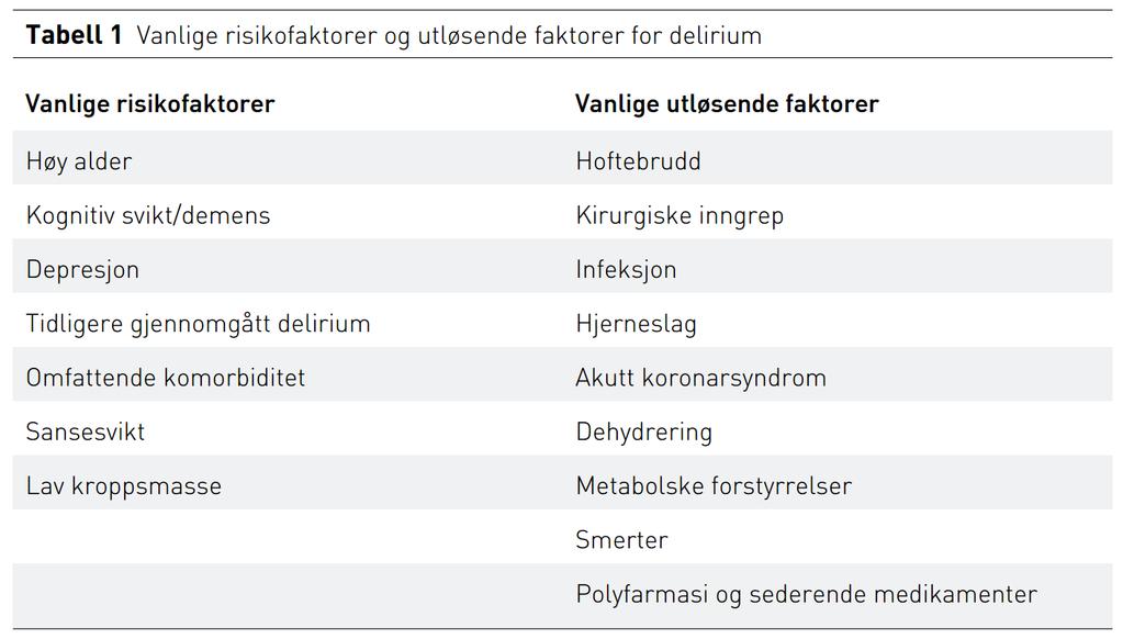 RISIKO/UTLØSENDE FAKTORER