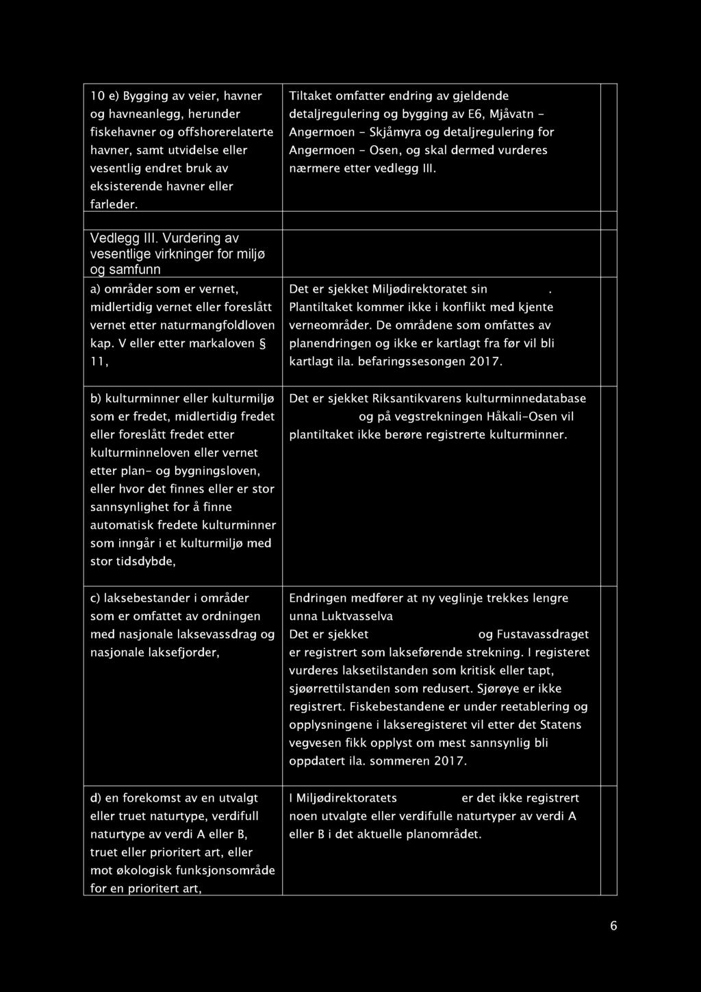 1 0 e) Bygging av veier, havner og havneanlegg, herunder fiskehavner og offshorerelaterte havner, samt utvidelse eller vesentlig endret bruk av eksisterende havner eller farleder. Vedlegg III.