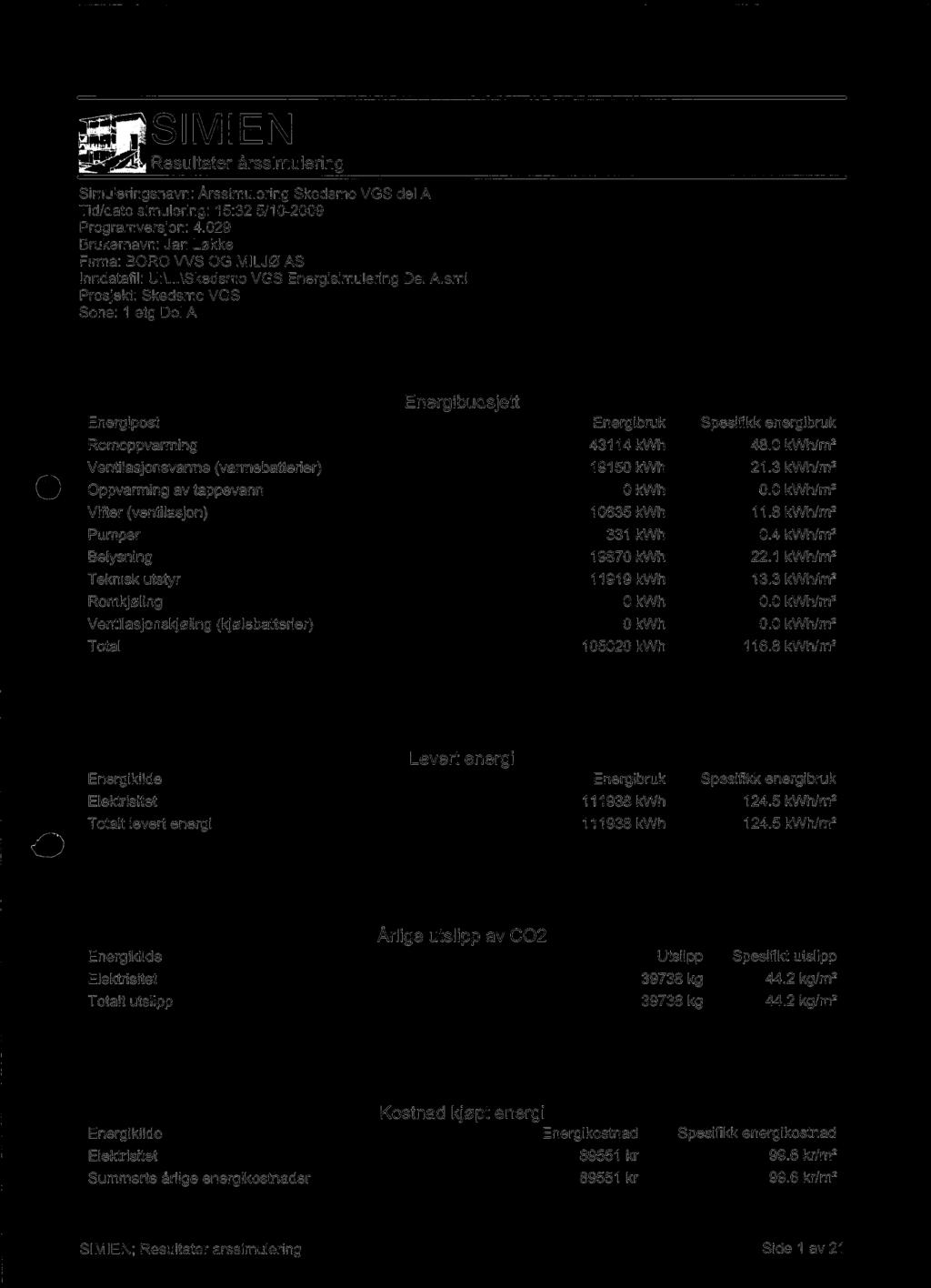 1 kwh/m2 Teknisk utstyr 11919 kwh 13.3 kwh/m2 Romkjøling 0./m2 Ventilasjonskjøling (kjølebatterier) 0./m2 Total 10502 116.