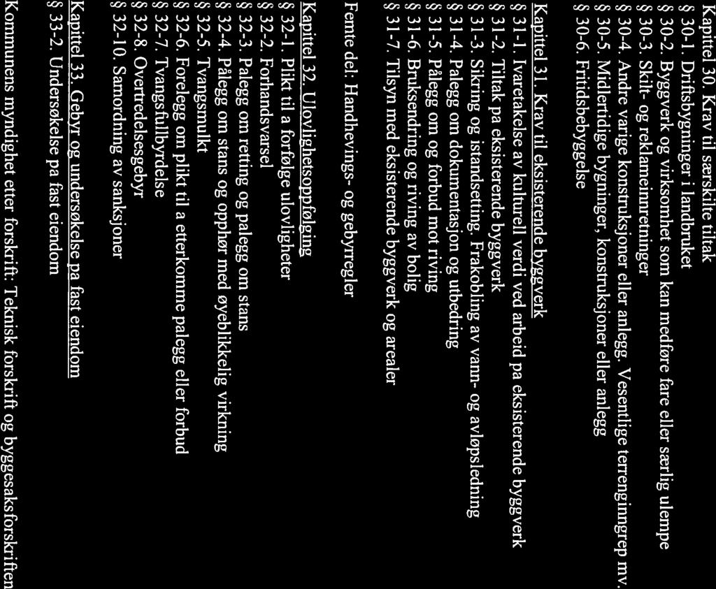 Kapittel 30. Krav til særskilte tiltak 30-I. Driftsbygninger i landbruket 30-2. Byggverk og virksomhet som kan medføre fare eller særlig ulempe 3 0-3. Skilt- og reklameinnretninger 30-4.