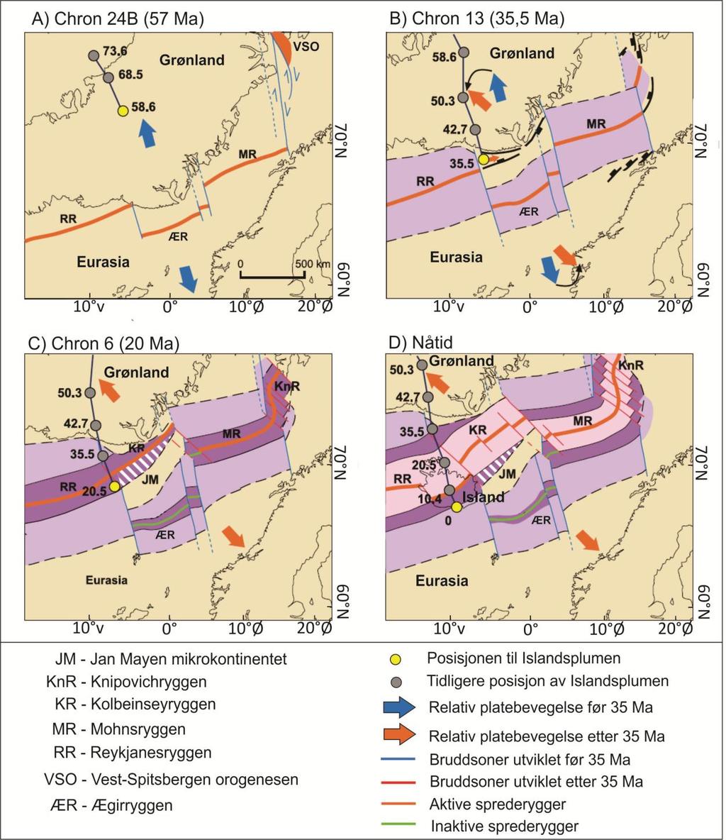 Geologisk rammeverk Tektonisk utvikling bety at de høye topografiske relieffene har vært en utløsende årsak bak de glasiale syklusene på den nordlige halvkule (Stoker et al., 2005b). Figur 2.3.