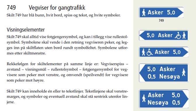 Fra Vegdirektoratets håndbok (Greie anvisninger om