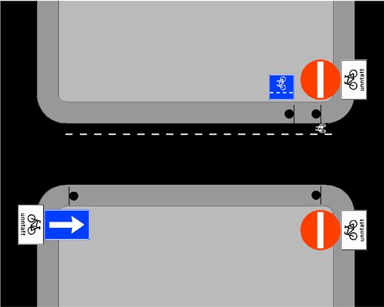 2 Dersom tiltaket etableres i en gate som er en del av et hovednett for sykkel, bør det være tosidig sykkelfelt. Antallet tungbiler på strekningen vurderes i forbindelse med etablering av tiltaket.