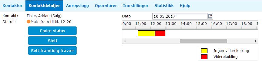 Eksempelet i figuren under viser arkfanen Kontaktdetaljer for en bruker med et aktivt fravær: I nederste halvdel av arkfanen Kontaktdetaljer ligger alle data om kontakten.