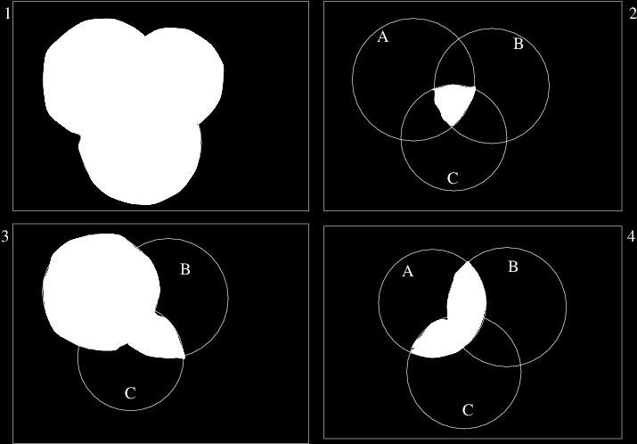 defekt av type A og C, ikke B A \ B 0 \ C Har defekt av type B og C, ikke A A 0 \ B \ C Har defekt av alle typer A \ B \ C La gjenstandene være nummerert,..., 00.