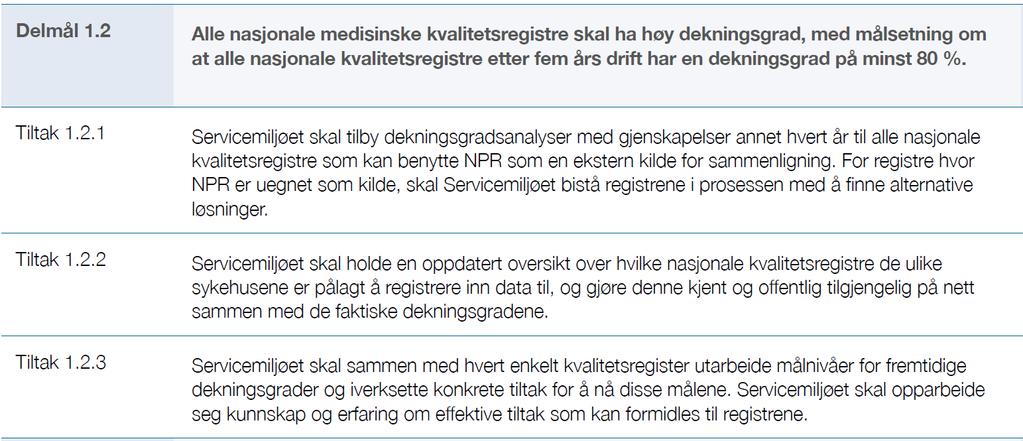 1. Bakgrunn og prosjektsammensetning For at et kvalitetsregister skal kunne brukes til kvalitetsforbedringsarbeid og forskning samt ha tilstrekkelig troverdighet i de kliniske miljøene, er det helt