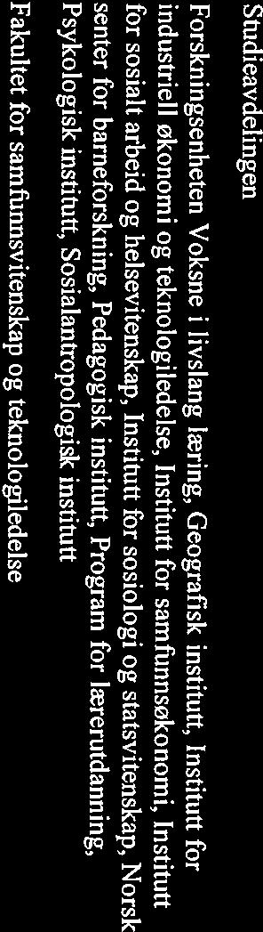 samfunnsøkonomi, Institutt for sosialt arbeid og helsevitenskap, Institutt for sosiologi og statsvitenskap, Norsk senter for barneforskning, Pedagogisk institutt, Program for lærerutdanning,