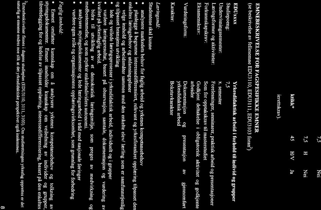 PLUO3/1O - Vedlegg i (x. semester) EDU Yrkesdidaktisk utviklingsarbeid 2 7,5 Nei (x. semester) EDU3086 Fagspesiflkt skrivemne 7,5 H Nei (3. semester) EDU... Masteroppgave i yrkesdidaktikk* 45 HIV Ja (3.