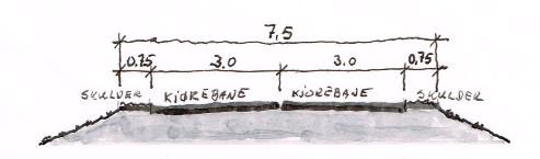 5. VEGSTANDARD Vegen Ny veg vil bli bygd etter retningliner i Statens Vegvesen si Håndbok N100 med standard U-Hø2 Øvrige hovedvegar, ÅDT 1500 4000 og fartsgrense 80 km/t.