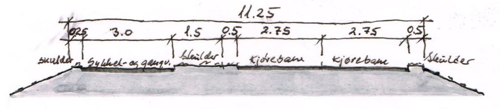 Her kan breidda på vegen reduserast noko for å spara jordbruksareal, og avstanden til sykkel- og gangvegen kan gjerast noko mindre. Dette må vurderast nøyare i samband med detaljreguleringa.