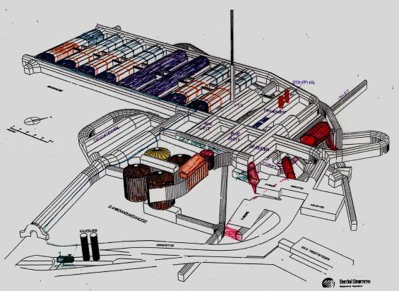 Utnytte tunnelsystemet og anleggets kapasitet Magasin, til