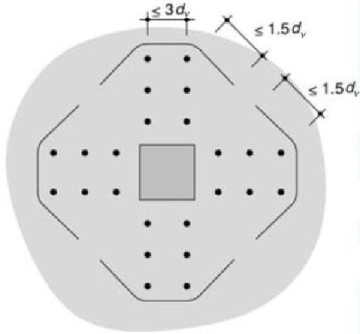 Kapittel 3.