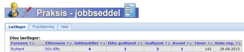 På siden Praksis, vil du finne en ny oversikt over dine lærlinger. Denne viser Status på jobbsedler.