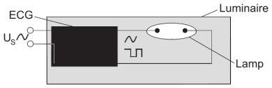 Circuit diagram LOGISTIKK DATA Product kode Produkt beskrivelse Forpaknings enhet (stk/enhet) Dimensjoner (lengde x bredde x høyde) Volum Brutto vekt 4008321682963 HCI-T 100 W/830 WDL PB NO: VS 12