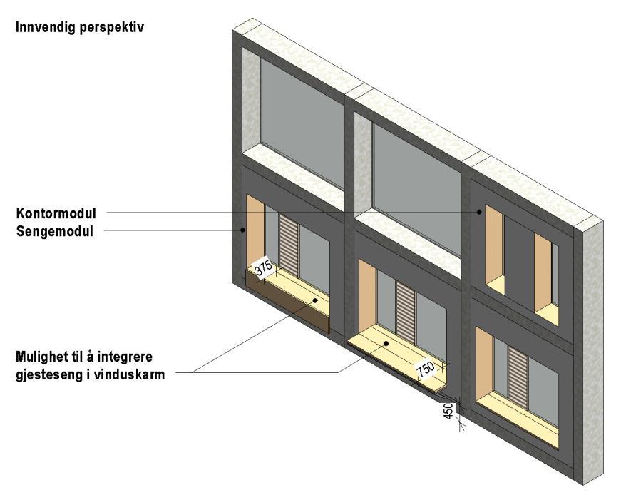 I noen tilfeller økes dette til 4,8m bredde ved hjelp av en tilleggsmodul på 1,2m. Aksesystemet får sitt visuelle uttrykk i fasaden i form at et rammeverk med innfelte moduler.