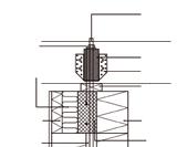 stykke av porebetong Massiv blokk 7 38 100 mm rem, forankrer etter behov 7 38 100 mm rem, forankrer etter behov 25 75 150 mm utveksling mellom 12 Stålprofil med nødvendig