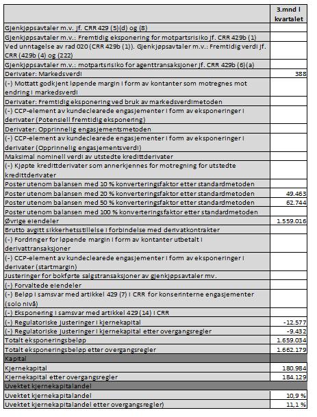 Stolt kompetent lokalbank 8.