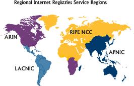 nærmere på utstyret Internet Internet består av mange sammenkoplede nett Noen viktige Internet-begreper Internet Service Provider (ISP)» Nettet til en ISP kalles også et Autonomt System (AS)