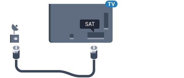 2.6 Parabol Koble satellittantennekontakten av F-typen til satellittantenneinngangen SAT bak på TV-en.