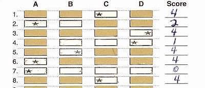 TBL steg for steg Forberedelse (før sesjonen) Readiness Assurance Diagnose - Feedback Anvendelse av konseptene Utvikling av studentenes evne til kritisk tenking 1. Individuelle studier 2. Indiv. Test 3.