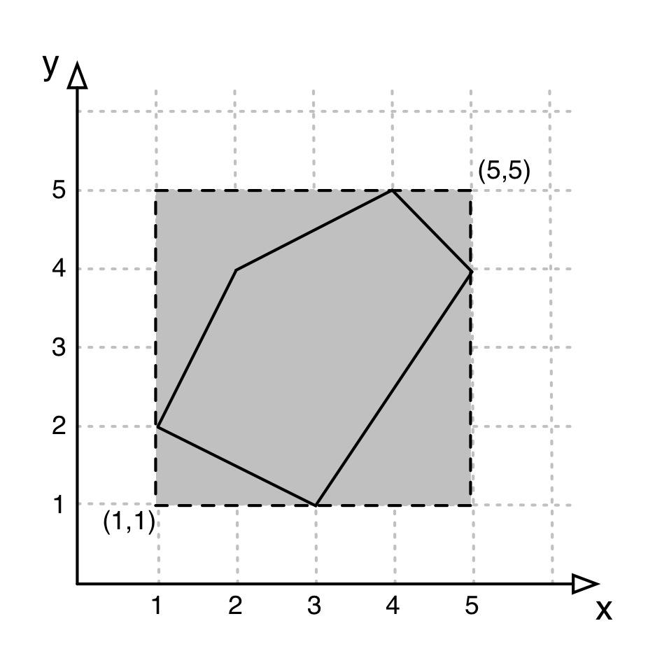 Side 6 av 14 Oppgave 2 b) (8 %) Omkretsen til et polygon er summen av kantlengdene i polygonet. Det finnes to spesialtilfeller.