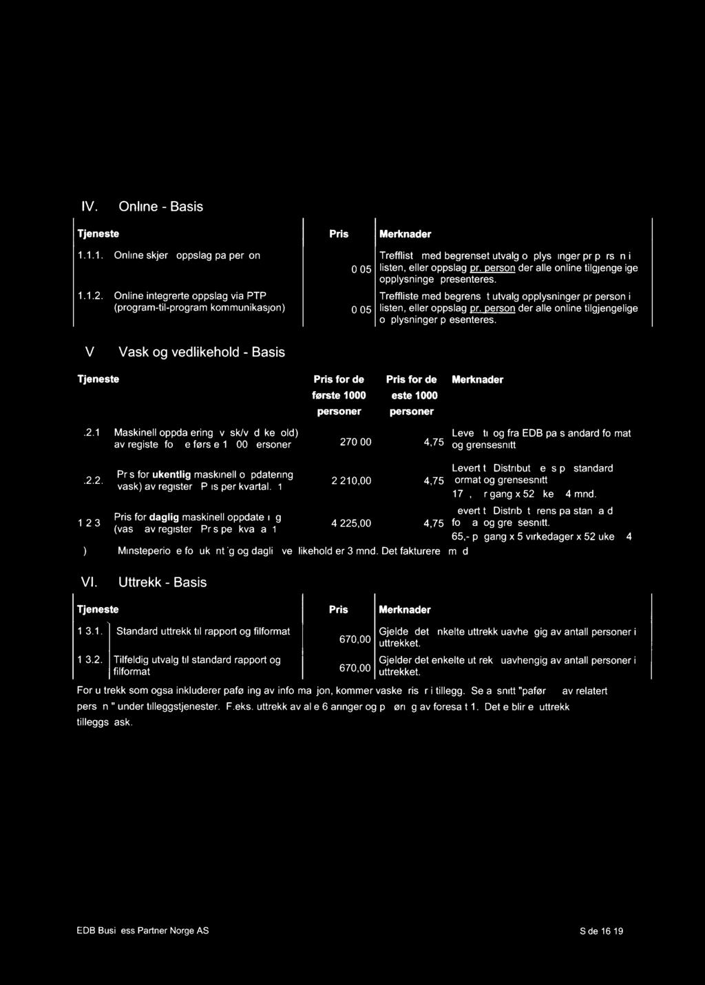 Abonnementsavtale Avtale om rett til bruk av informasjon fra Det sentrale Bilag 2 - Samlet pris og prisbestemmelser a. Basistjenester IV. Online - Basis Tjeneste Pris Merknader 1.