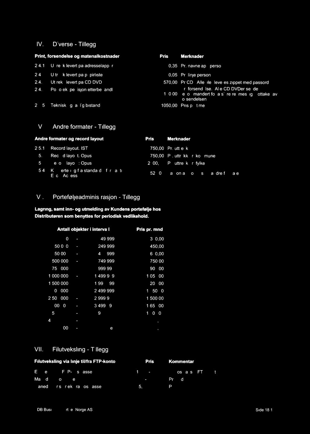 Ahonnementsavtale Avtale om rett til bruk av informasjon fra Det sentrale 201010 folkeregister VI.