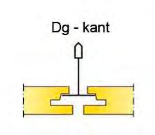 ECOPHON HIMLINGER FOCUS DG 20 mm himlingsplate med malt overflate, Akutex FT. Kan leveres i farger. Focus er tilgjengelig i alle kantutførelser. DG-kant har delvis skjult bærverk.