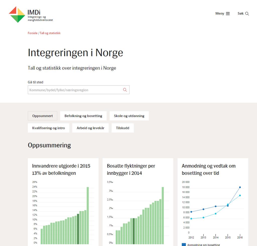 - Skole og utdanning - Kvalifisering og intro - Arbeid og