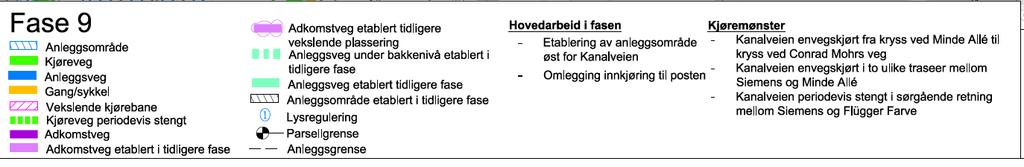 i nord/sør retning og øst til Wergeland til enhver tid opprettholdes.