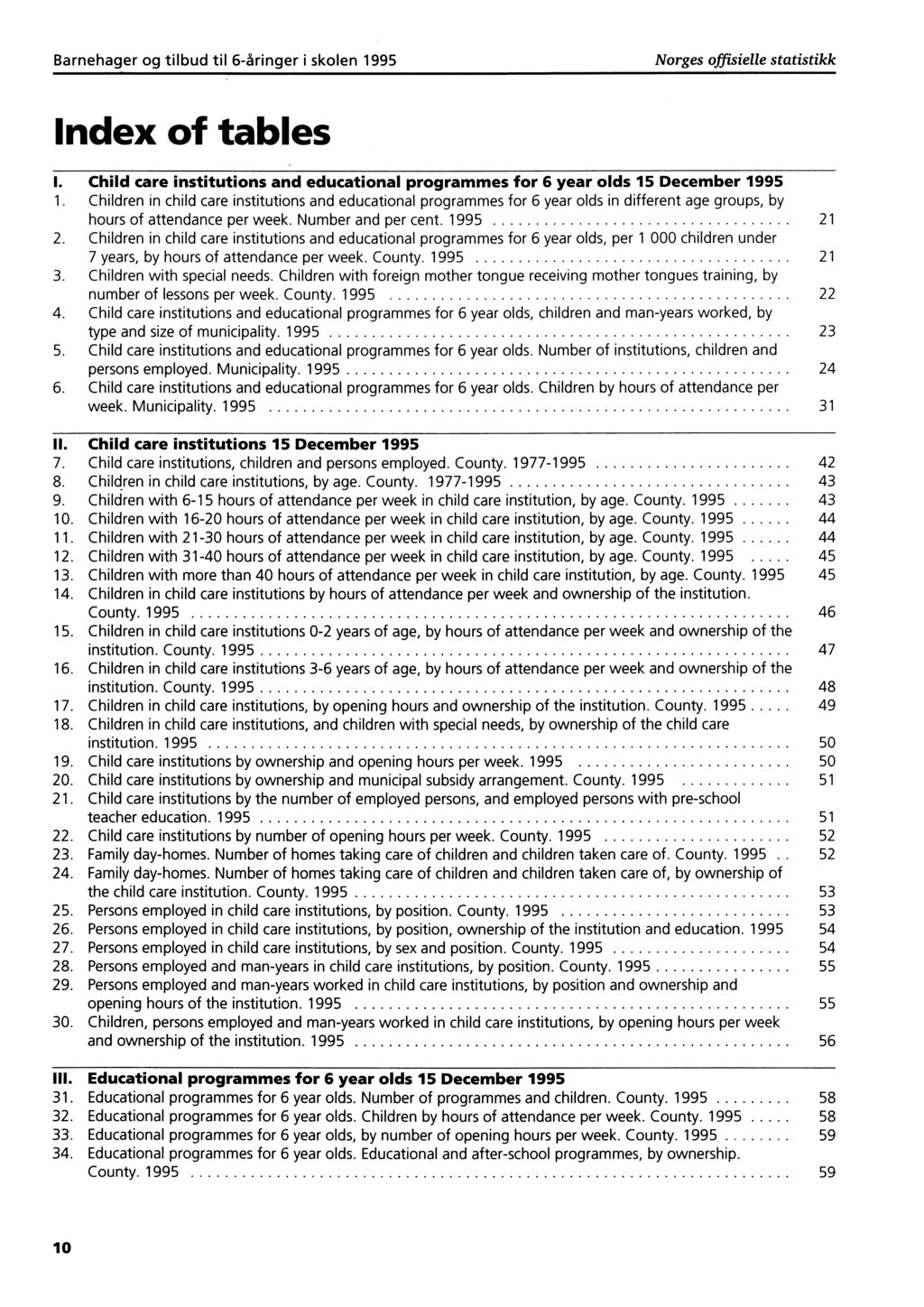 Barnehager og tilbud til 6-åringer i skolen 1995 Norges offisielle statistikk Index of tables I. Child care institutions and educational programmes for 6 year olds 15 December 1995 1.