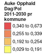 Brutto demografisk framskriving av Opphald Dag/Pol HMR HF Datakjelde: