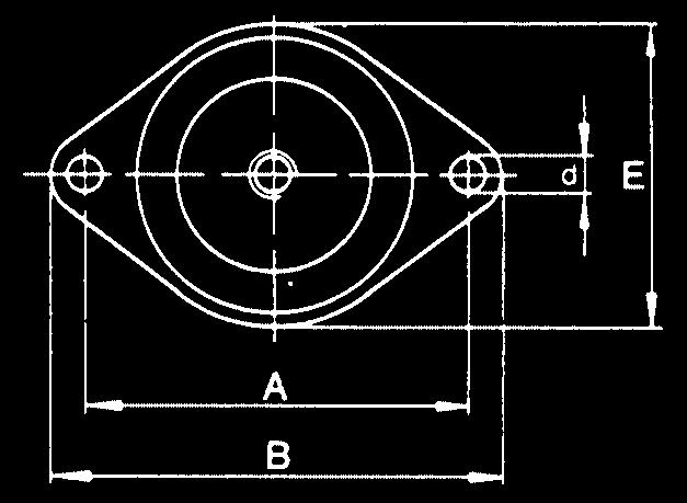 Isolatordemper type HF Type HF er utformet for å gi stor nedfjæring ved lav belastning.