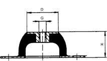 70 HF 50 42 76 92 114 35 10 M 10 400 7,0 700 6,0 155 HF 100 50 96 110 136 40 11,5 M 10 700 8,4 1300 8,8 260 HF 200 57 101 124 151 45 11,5 M 10 1300 10,0