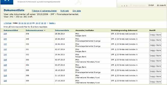 Bilde 3 Sak nummer 2015/2056 med sakstittel «IMF» fra Finansdepartementet Kilde: OEP/Difi Denne praksisen med å bruke en lite informativ sakstittel og gi alle dokumentene den samme tittelen som saken