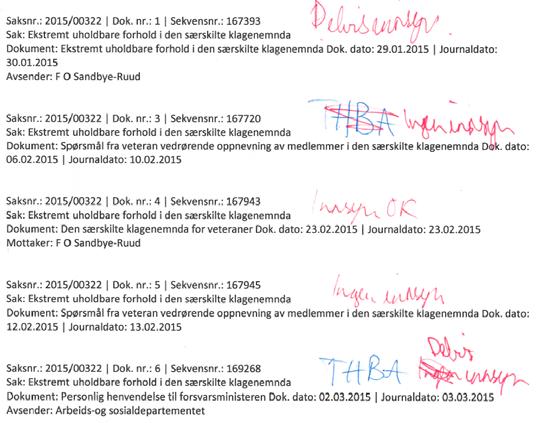 Bilde 6 Forsvarsdepartementets papirbaserte system for behandling av innsynskrav Kilde: Forsvarsdepartementet 13 om taushetsbelagte opplysninger, 14 om interne dokumenter og 15 om dokumenter