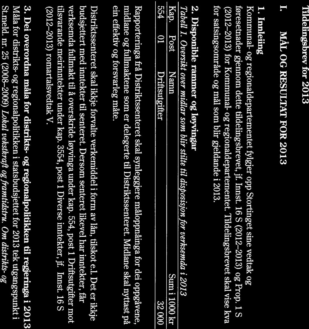 -w DFT KONGELEGE KOMMUNAL- OG REGIONALDEPARTEMENT Statsråden Distriktssenteret - Kompetansesenter for distriktsutvikling Ogndalsveien 2 7713 STEINKJER Dykkar ref Vår ref Dato 13/49-1 i J!M?13 Tildelingsbrev for 2013 I.