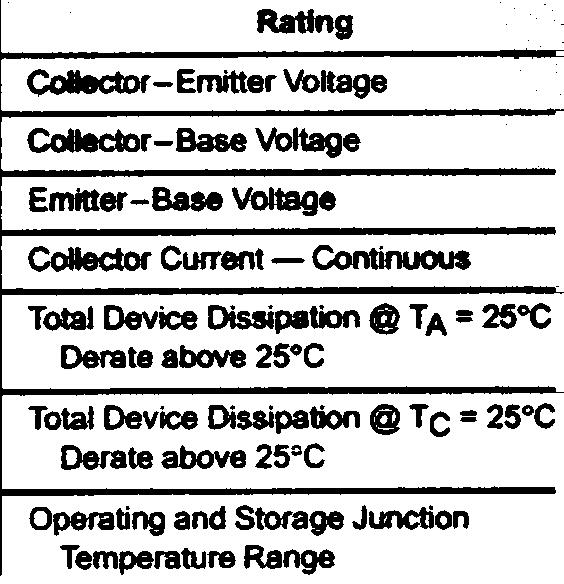 Voitage Cdlecmr - Base VoI1age