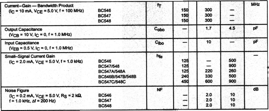 5 pf 1.0 MHz) Ci)o pf = O. f= 1.0 MHz) Current hfe Gam (IC = 2.0 rna, VCE = 5.