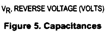 , B BC547, A, B, C BC548, A, B, C 0.5 1.0 2.0 5.